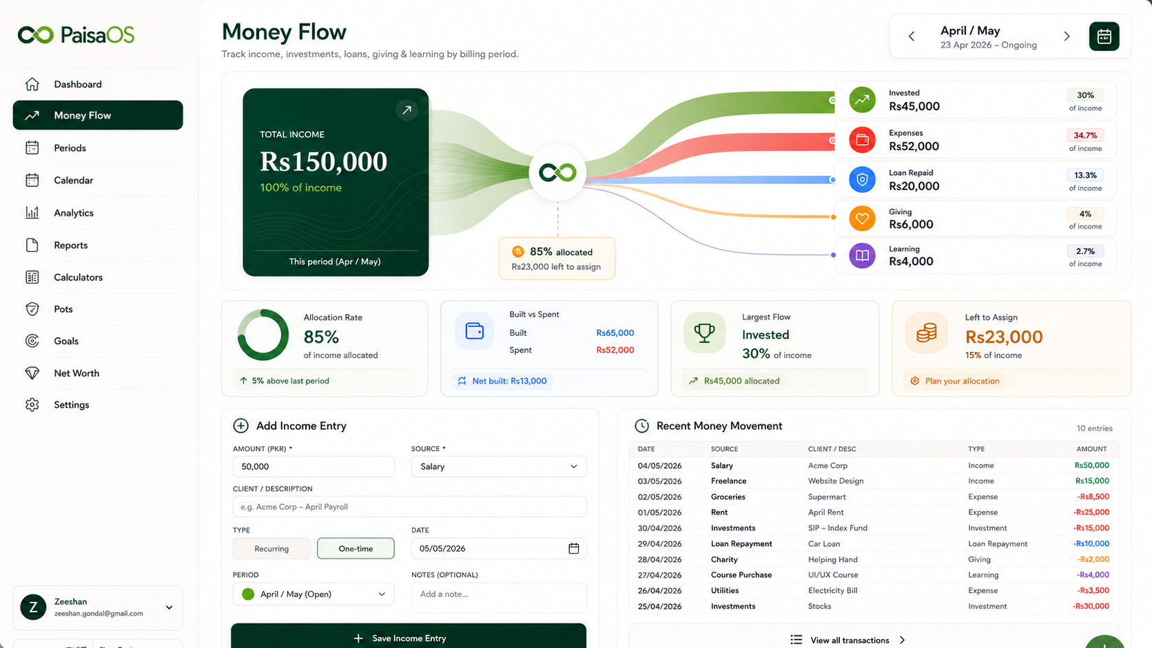 PaisaOS Money Flow dashboard